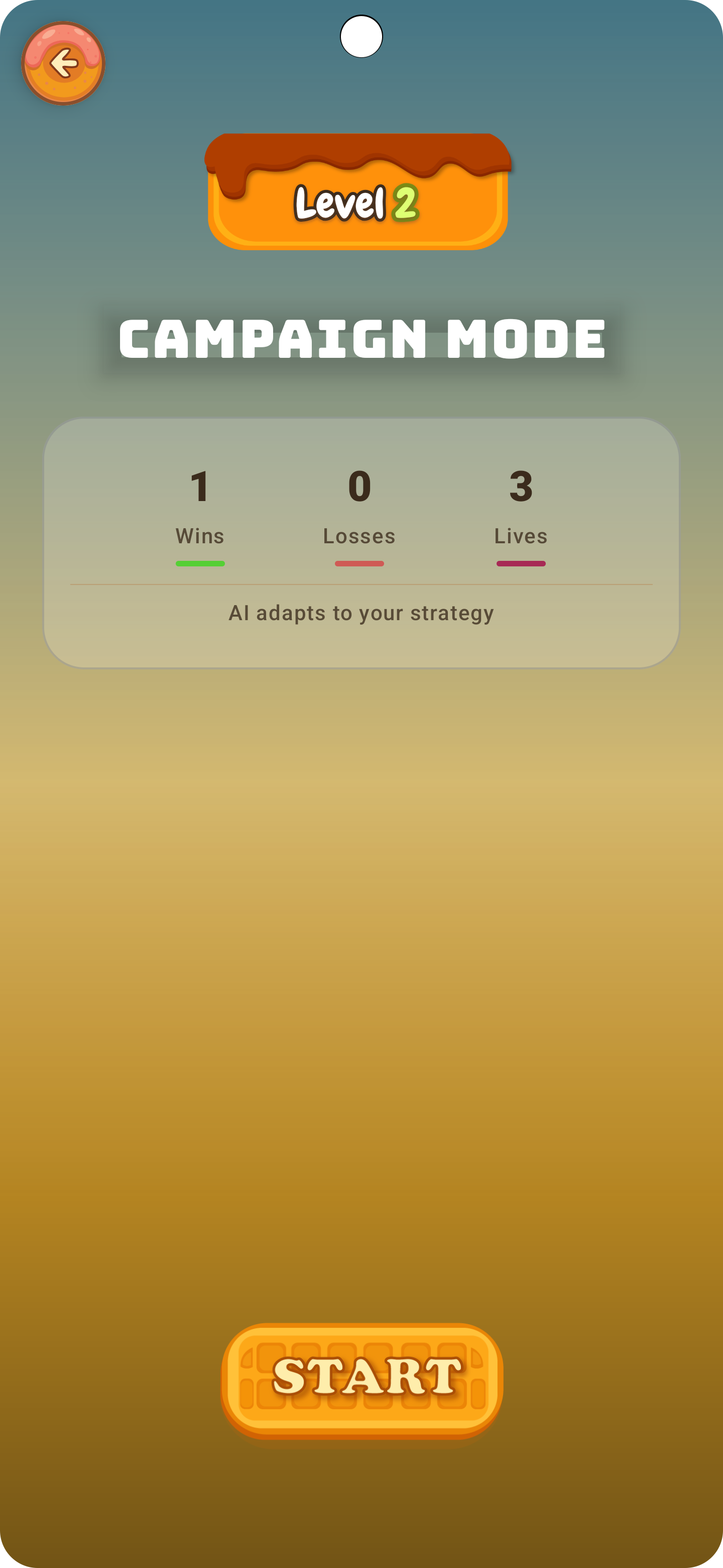 Campaign progression screen in TacTopia.